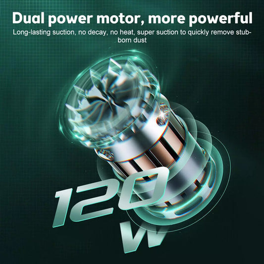 29000PA Wireless Mini Portable Handheld Vacuum Cleaner