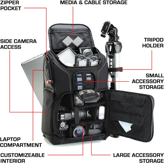 Camera Backpack for Photographers