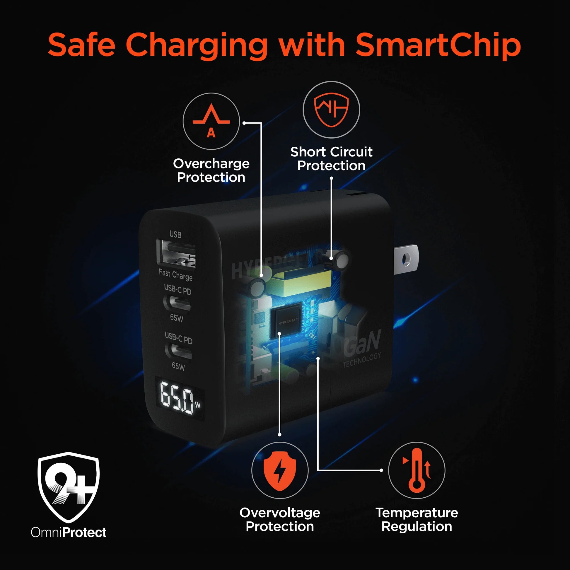 Hypergear Speedboost 65W Laptop Charger with PPS and Digital Display