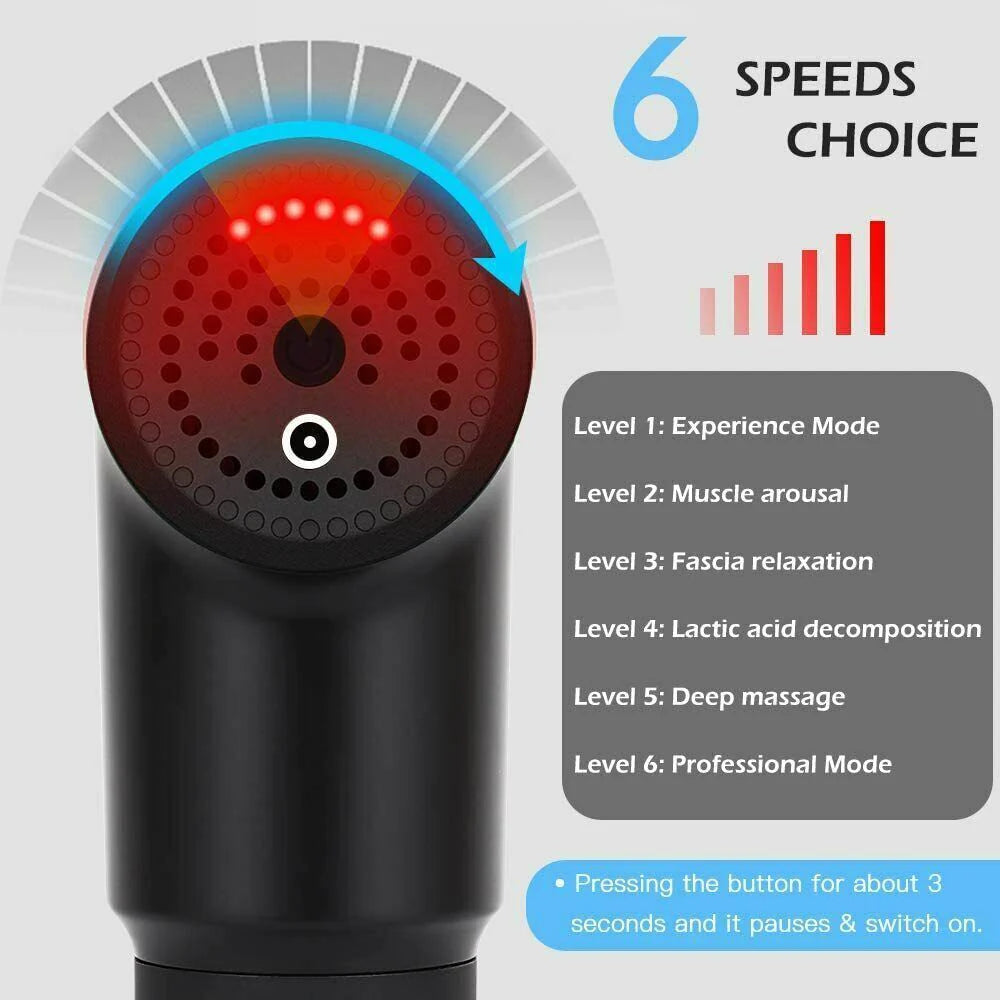 Massage Gun Percussion