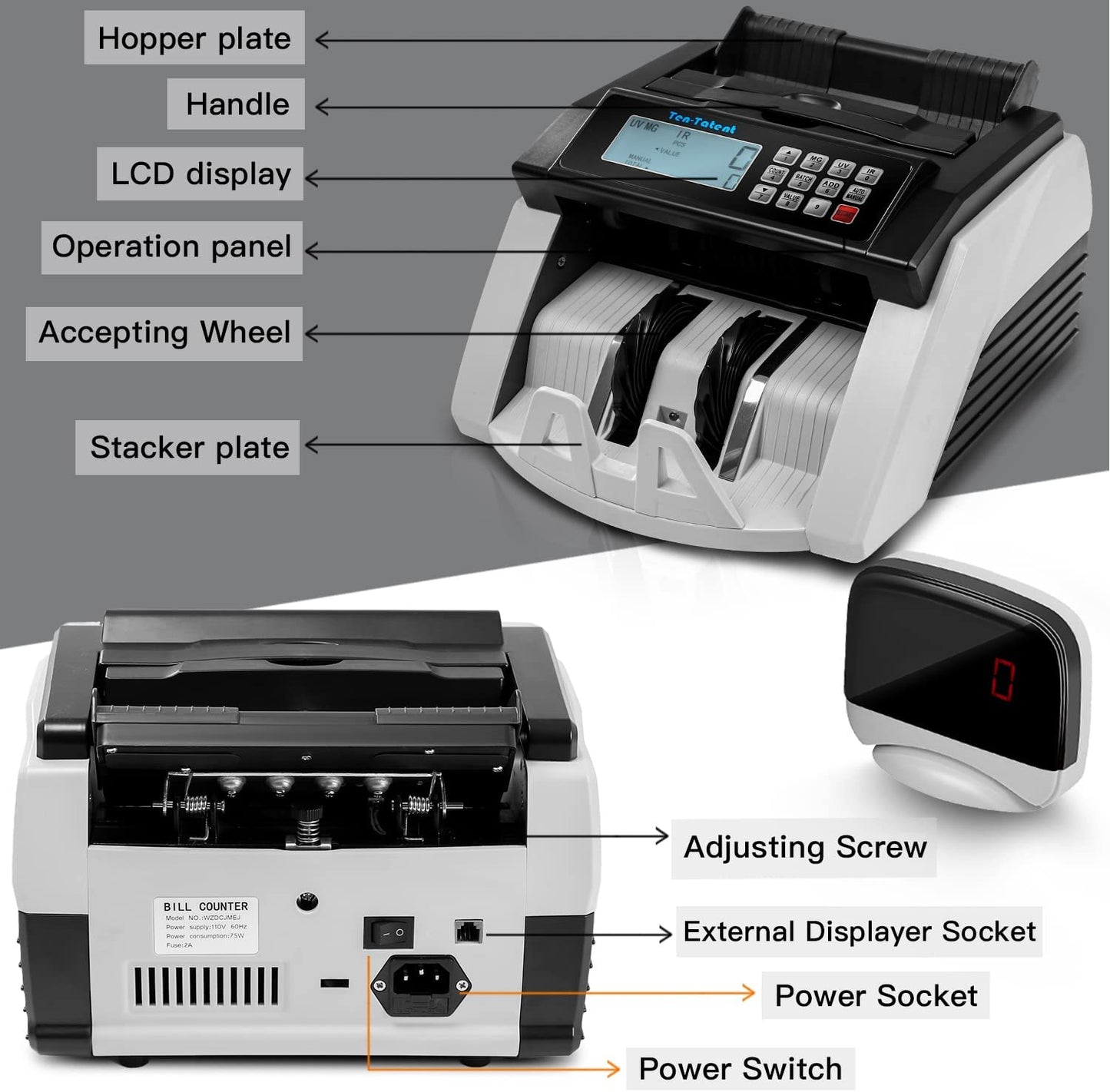Bill Counter Machine