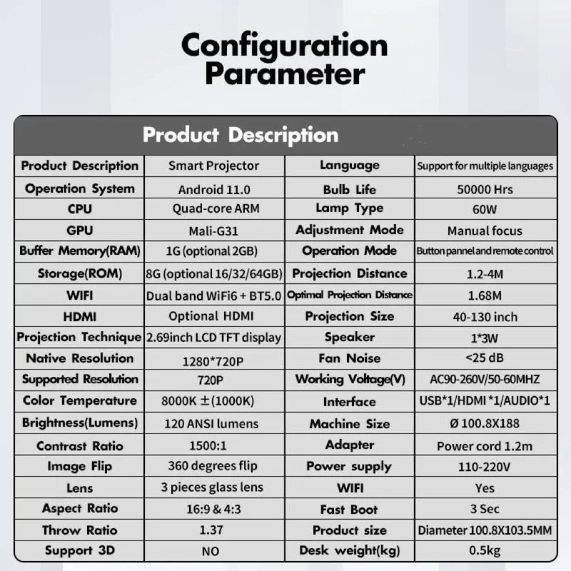 Portable Projector with Remote Control