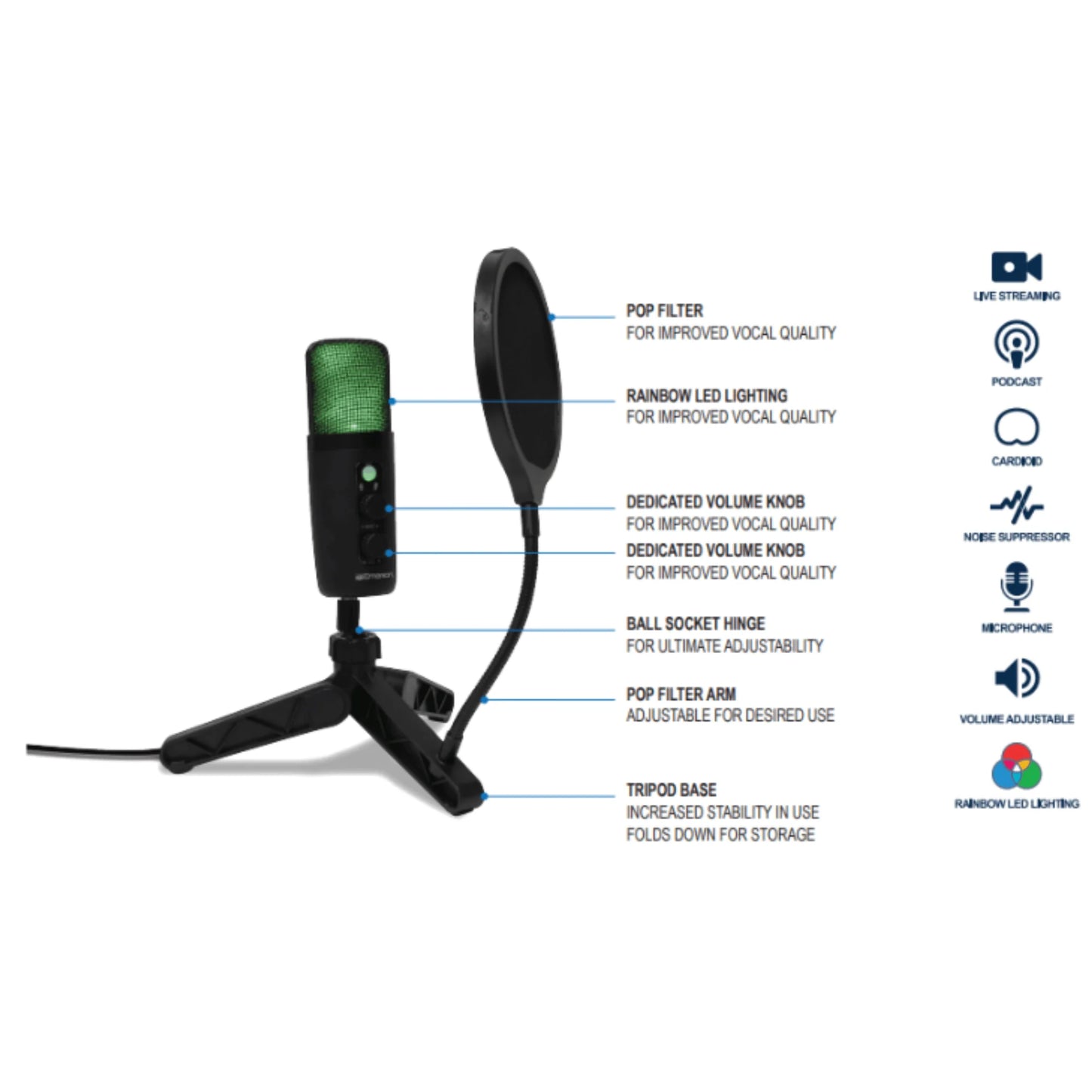 Emerson USB Gaming Microphone