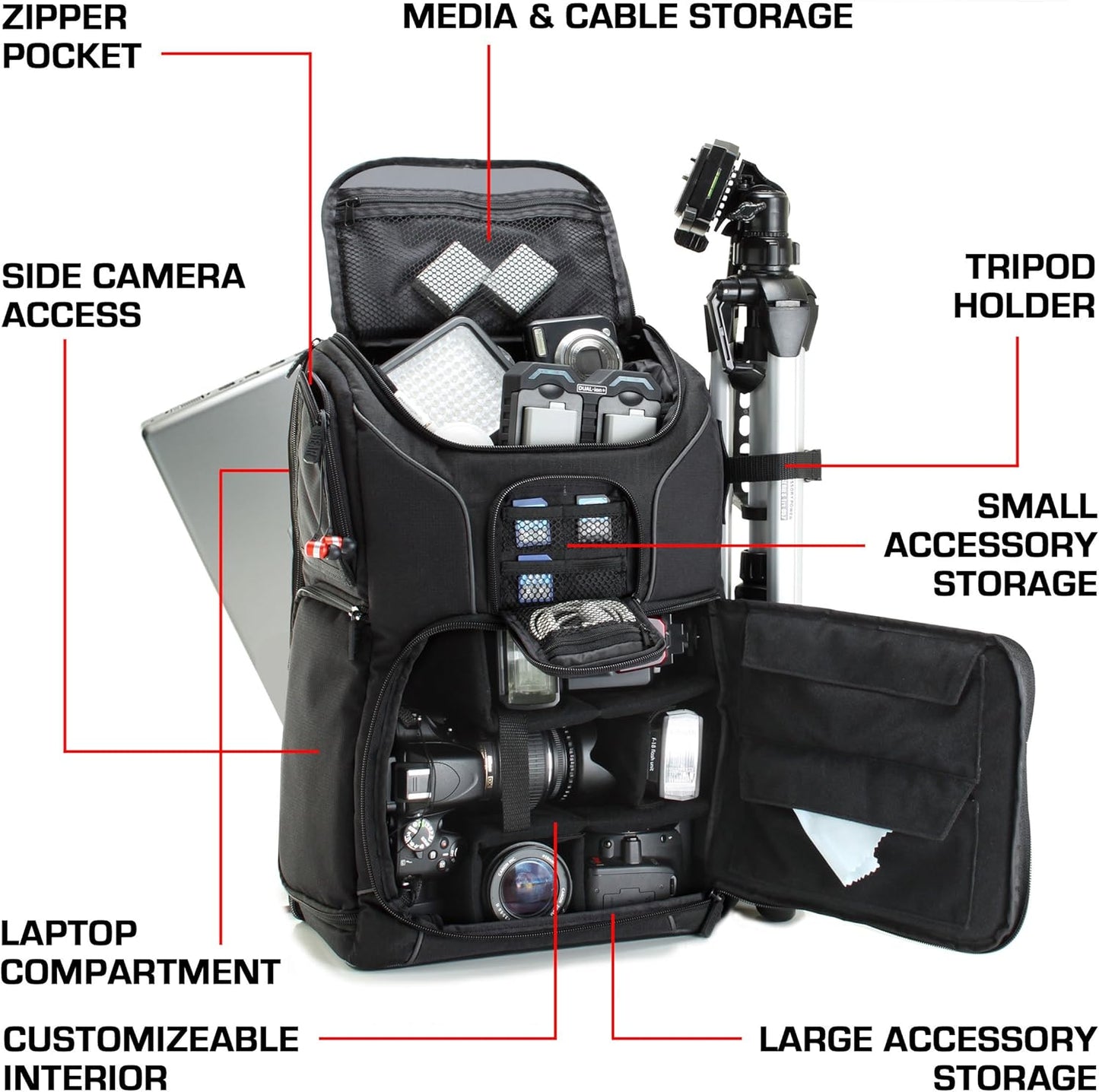 Camera Backpack for Photographers 